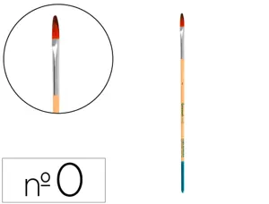 Pinceau pour peinture acrylique et aquarelle        liderpapel n 0 pointe langue  de chat en poils synthetiques — Non classé