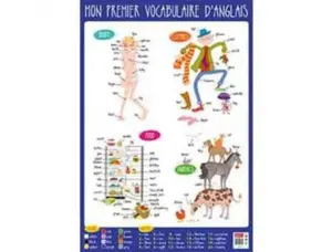 Poster bouchut grandrémy anglais 52x76cm 150g pelliculé effaçable à sec — Non classé