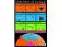 Poster Bouchut Grandrémy Instruments De Musique 52x76 cm 150g Pelliculé Effaçable À Sec, N.C — Matériel & jeux… — vue 2