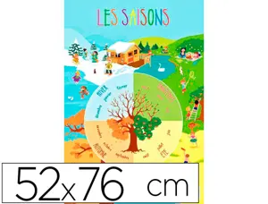 Poster bouchut grandremy pedagogique seasons and weather support souple 300gr pellicule   52x76cm effacable a sec — Non…