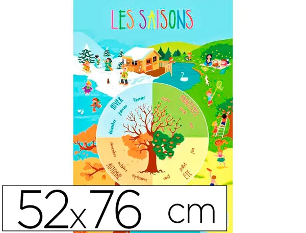 Poster bouchut grandremy pedagogique seasons and weather support souple 300gr pellicule   52x76cm effacable a sec — Non…