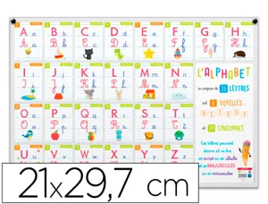 Carte bouchut grandremy pedagogique abecedaire illustre a4 support souple 170gr pellicule recto/verso etui 26 unites — Non…
