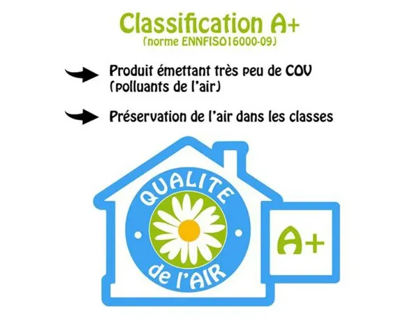 Colle Cléopâtre Stick Tube De 8g, COLLES CLEOPATRE — Fournitures — vue 5