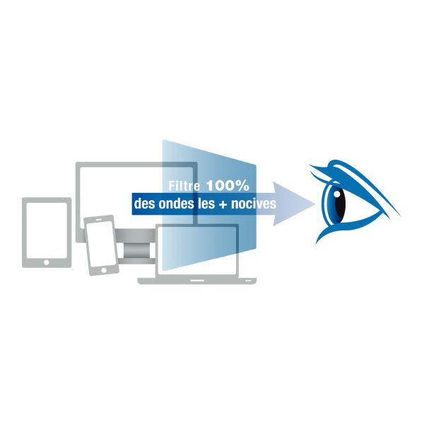 Filtre anti-lumière bleue BlueCat Screen 17,3'' taille écran, N.C — INFORMATIQUE
